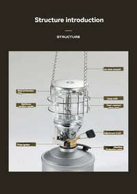 CAMPINGMOON T-4 Portable Lantern Outdoor Camping Light