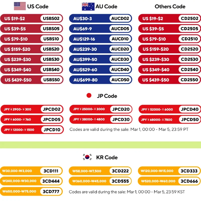 2-Tier Kitchen Microwave Storage Rack Condiment Organizer
