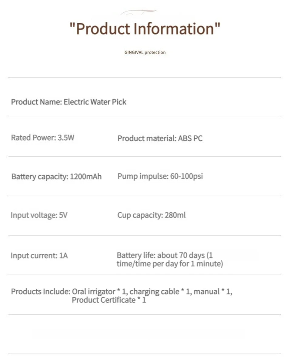 Portable Oral Irrigator – USB Rechargeable Water Flosser