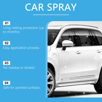 Car Coating Spray Protective Renewal & Cleaning Agent