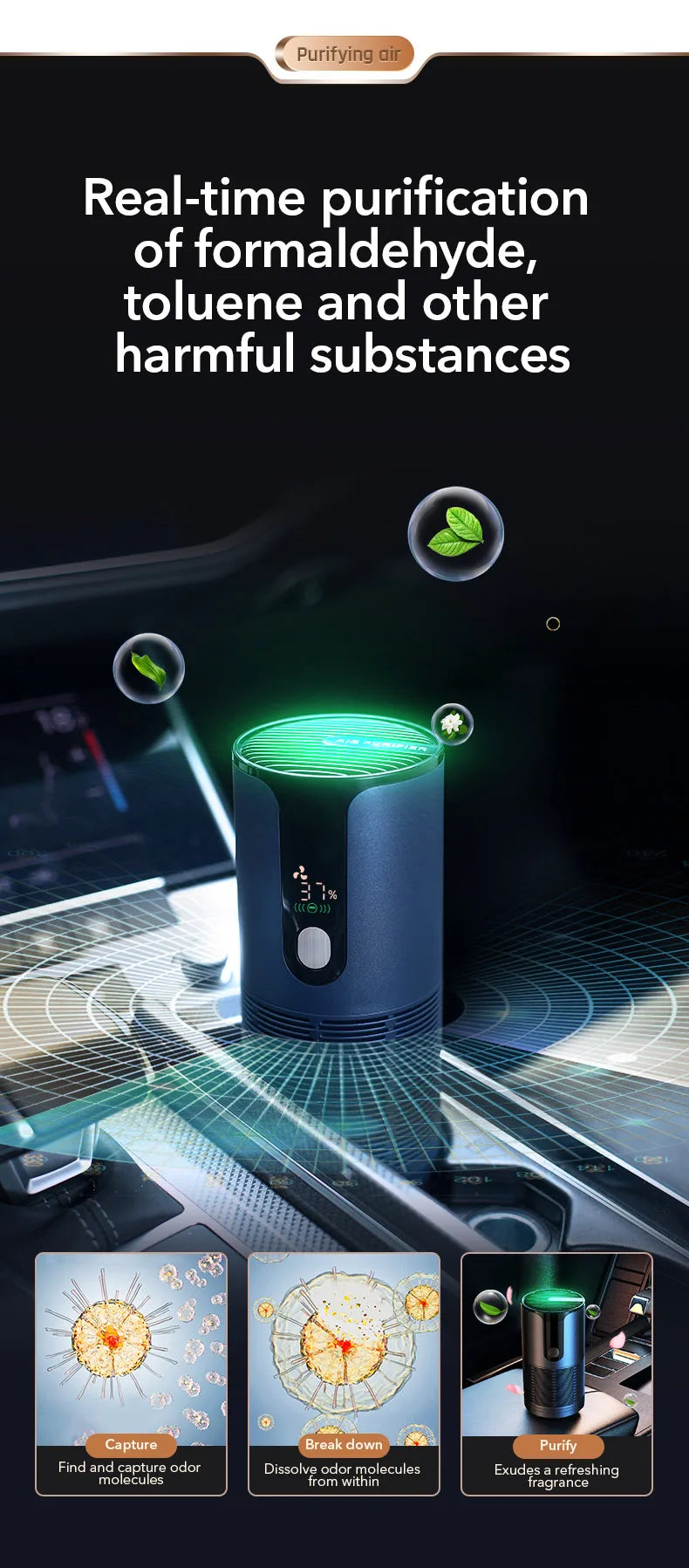 Portable Car Air Purifier Negative Ion Smoke & Odor Remover