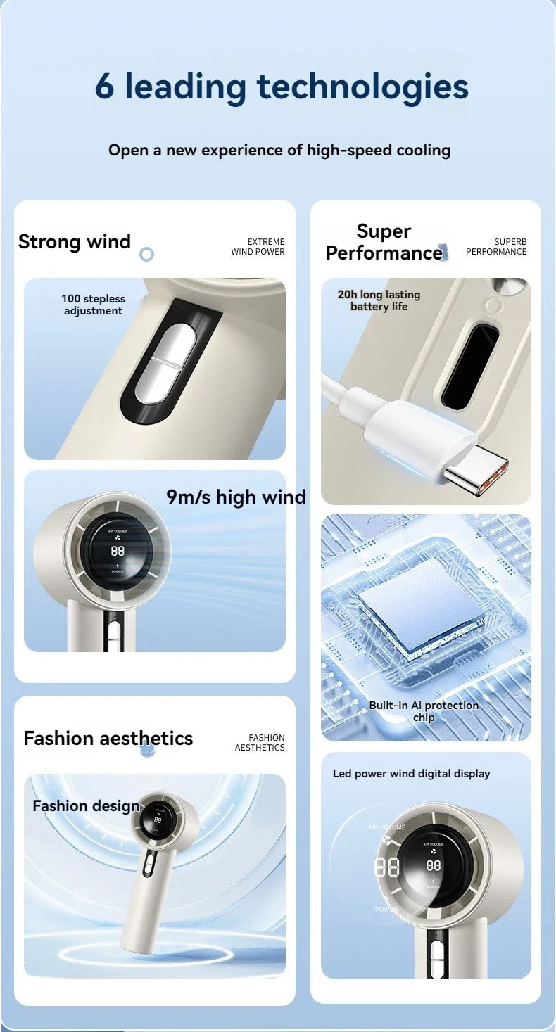 Xiaomi MIJIA Handheld High-speed Fan USB Charge Mini Portable 100 Speed Turbo Violent Small Outdoor Powerful Fan 3000mAh Battery