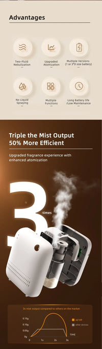 Bluetooth Aroma Diffuser Smart Essential Oil Machine