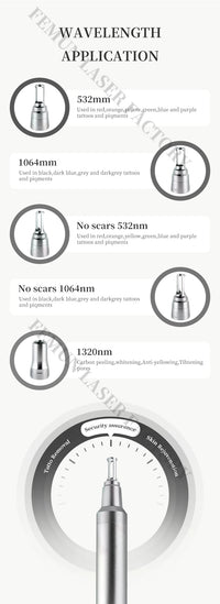 4-in-1 4000W Laser Hair Removal Machine – Painless 2025