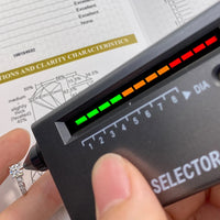 Moissanite Drop Earrings – 925 Sterling Silver