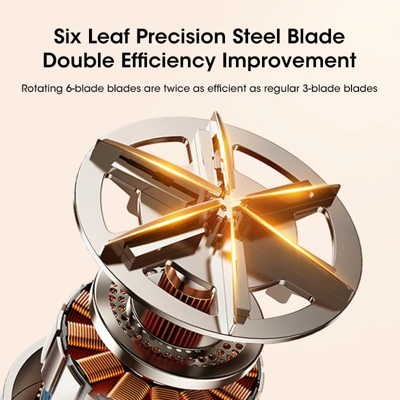 Rechargeable Electric Lint Remover for Clothes & Fabrics