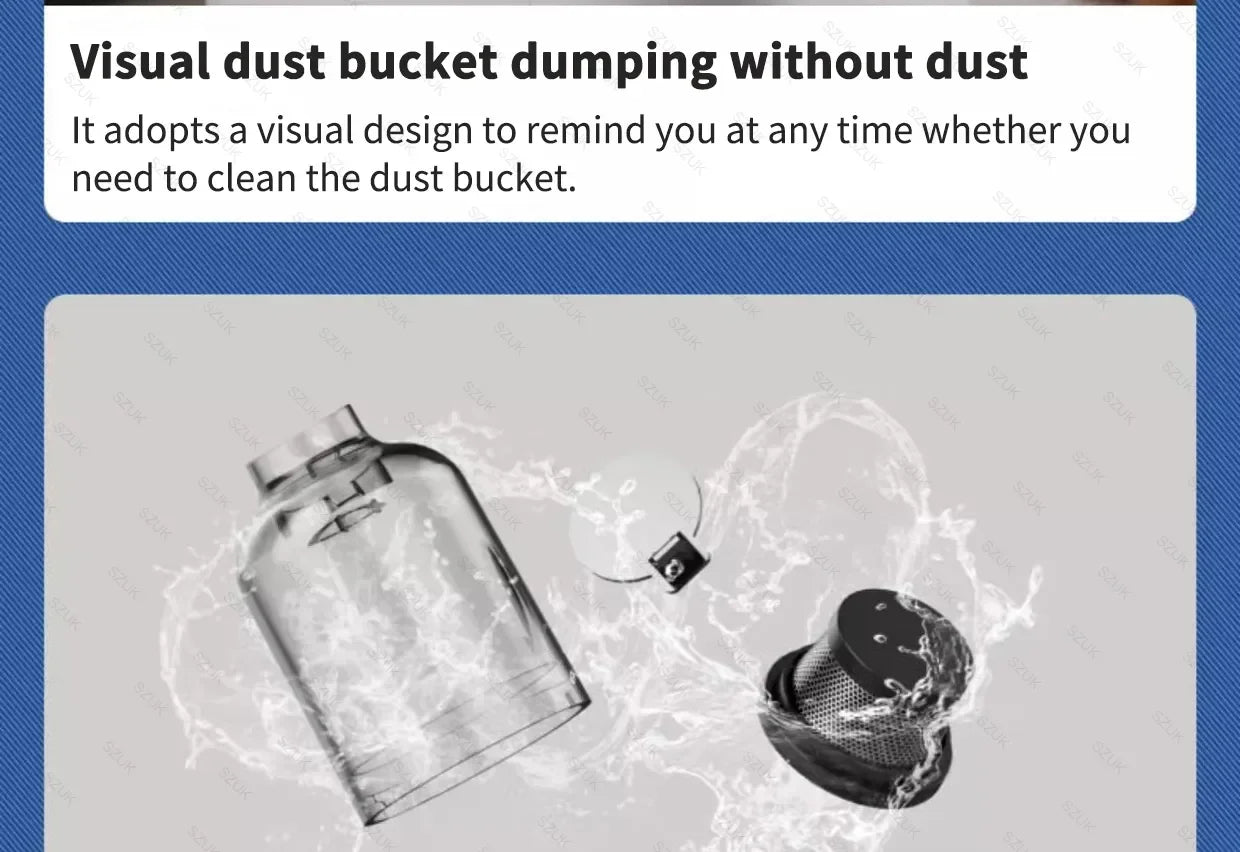 SZUK 148000Pa Car Vacuum CIeaner Powerful Wireless Handheld Cleaning Machine Mini Blower Portable Vacuum Cleaner for Car Home