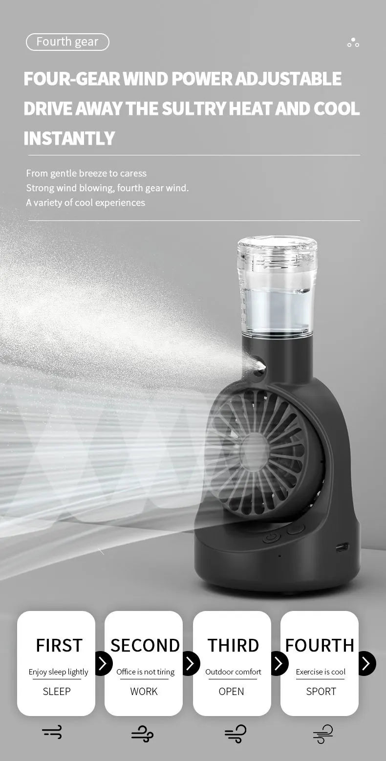Mini USB Misting Fan – Portable Handheld Rechargeable Cooler