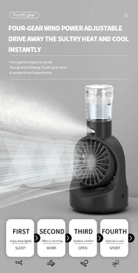 Mini USB Misting Fan – Portable Handheld Rechargeable Cooler