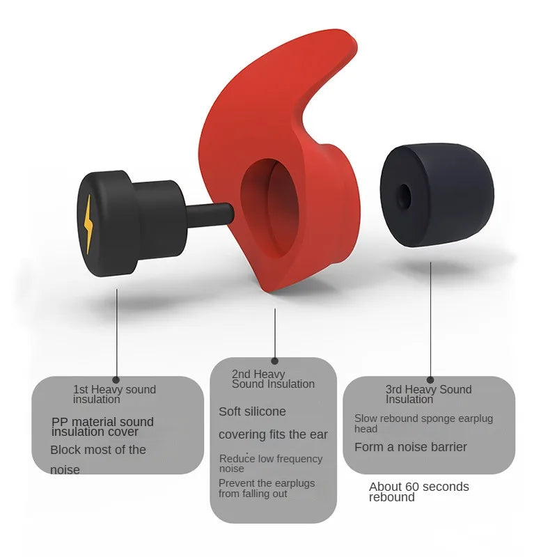 Noise-Cancelling Silicone Earplugs – Sleep & Soundproof