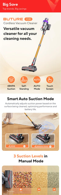 BUTURE VC80 Cordless Handheld Vacuum Cleaner 500W