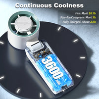 Portable Handheld Turbo Fan Foldable Hanging Neck Fan Mini Hand Fan 3600mAh USB Rechargeable High Speed Ice Cooling Turbo Fan