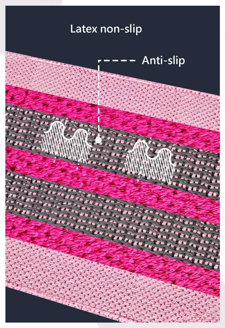 Resistance Bands for Legs & Hips – Fitness Cloth Expanders