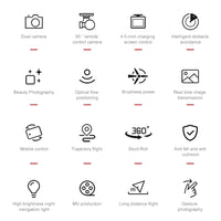 4K Dual Camera Drone – Brushless Motor w/ Screen Remote