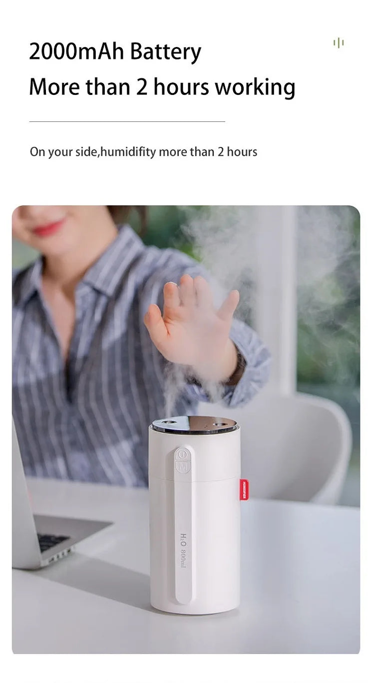 800ML Smart Induction Air Humidifier USB