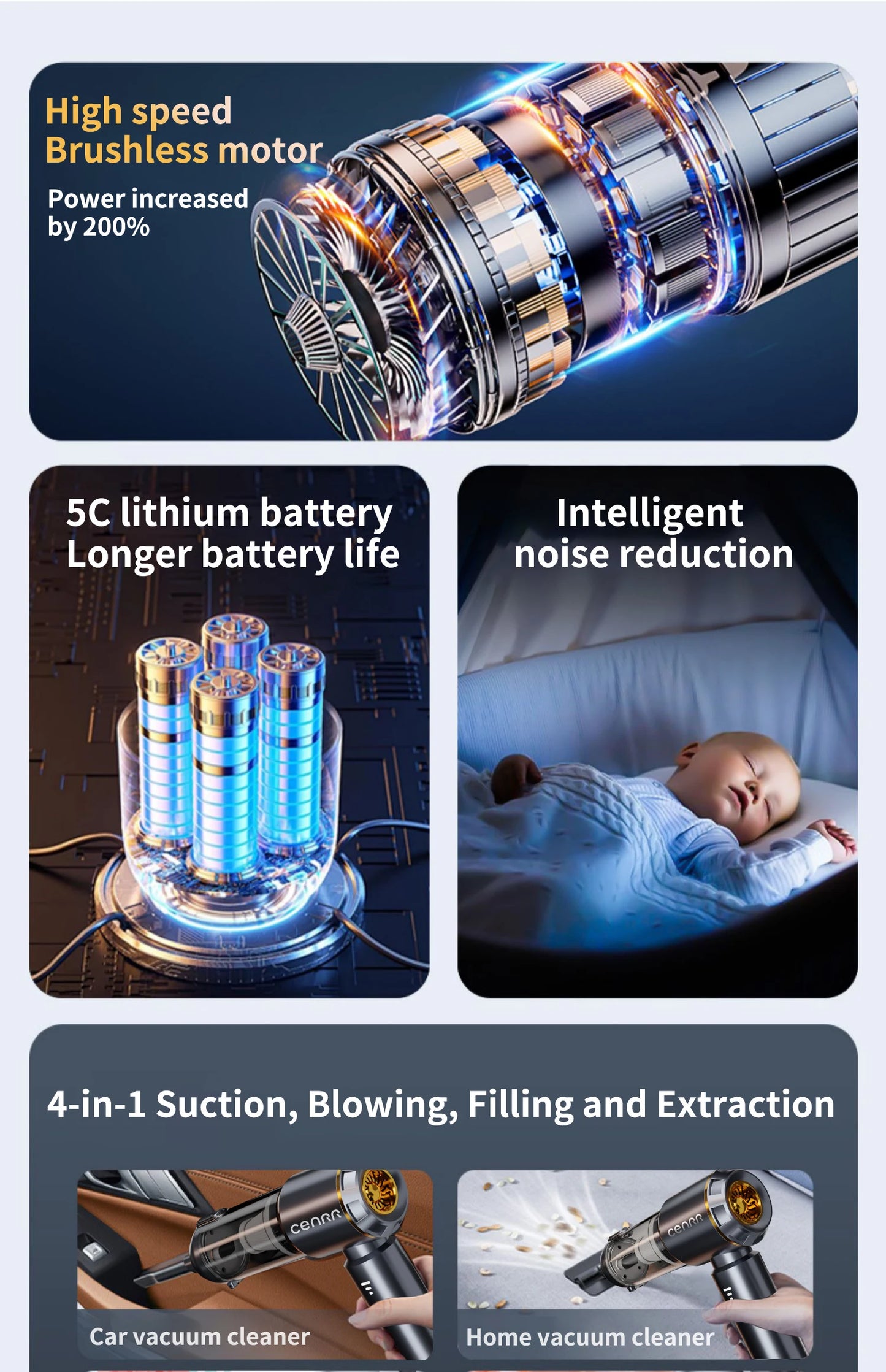 CENRR 998000PA Cordless Mini Car Vacuum Cleaner