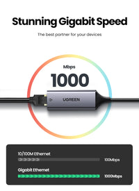UGREEN USB C Ethernet Adapter 1000/100Mbps USB Lan RJ45 Thunderbolt 3 for Laptop Macbook Samsung iPad USB Ethernet Network Card