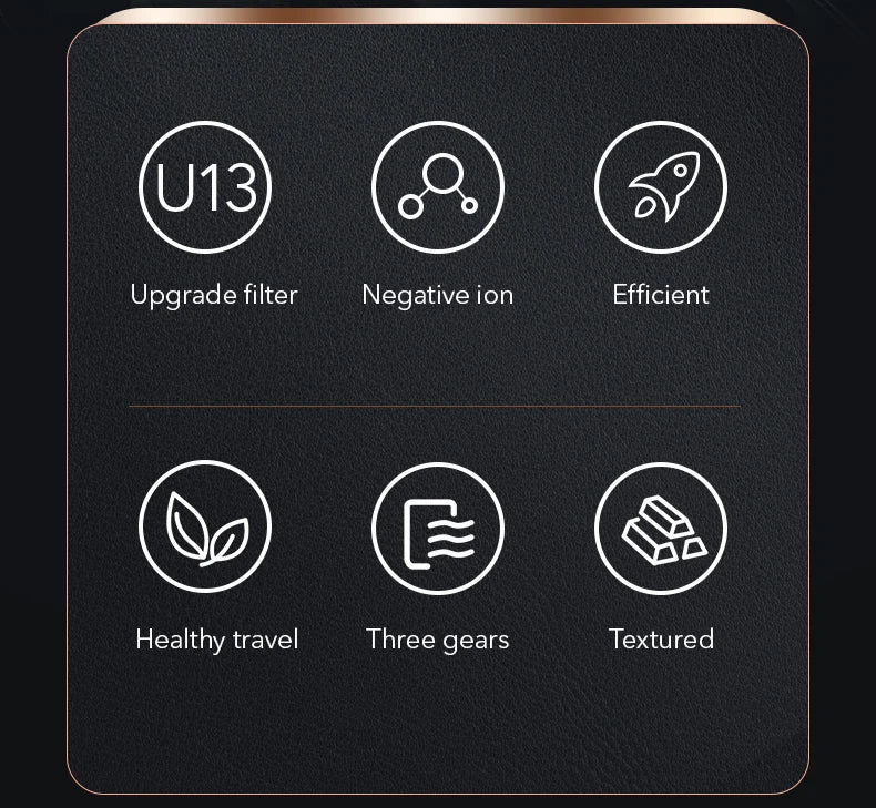 Portable Car Air Purifier Negative Ion Smoke & Odor Remover