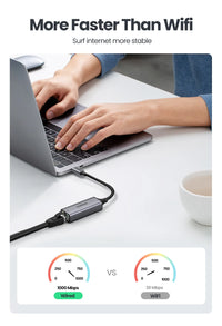 UGREEN USB C Ethernet Adapter 1000/100Mbps USB Lan RJ45 Thunderbolt 3 for Laptop Macbook Samsung iPad USB Ethernet Network Card