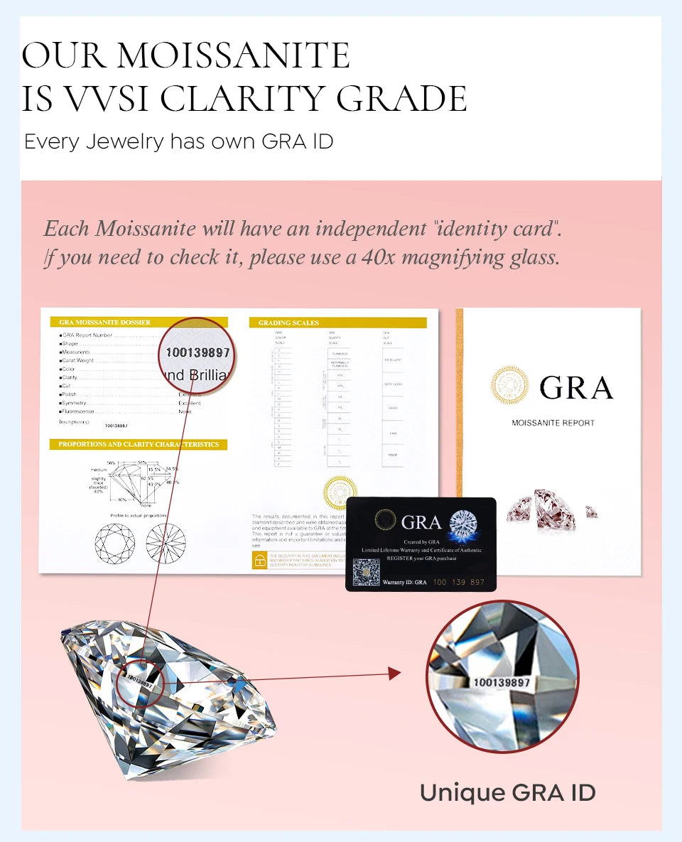 Moissanite Drop Earrings – 925 Sterling Silver