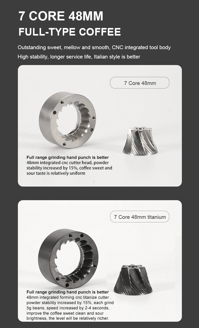 Replaceable Seven-core 48mm Burr 6-core 38mm Burr Espresso Electric Coffee Grinder Household Coffee Bean Grinder