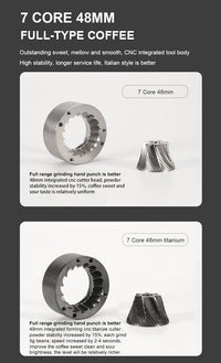 Replaceable Seven-core 48mm Burr 6-core 38mm Burr Espresso Electric Coffee Grinder Household Coffee Bean Grinder