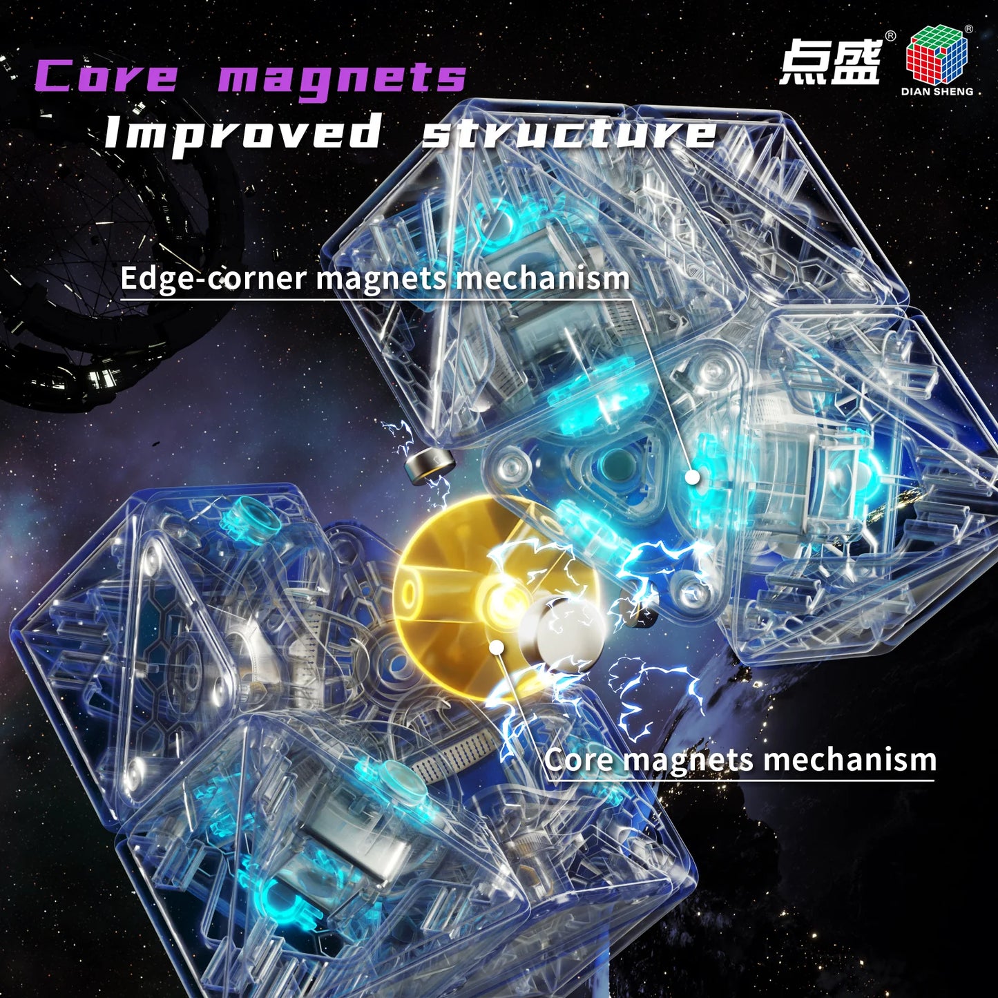 DianSheng Galaxy Cluster 2x2 FTO Magnetic Cube Toy