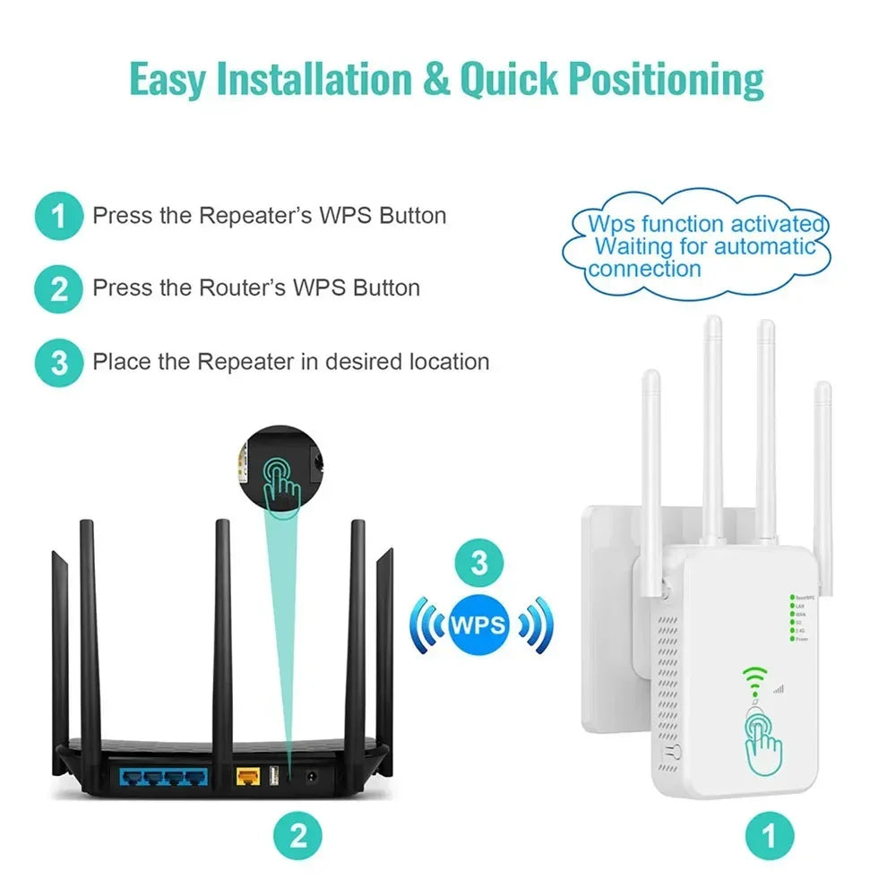 Wireless WiFi Repeater 2.4G 5Ghz Wi-Fi Amplifier Wi Fi Booster 1200 M Signal WiFi Long Range Extender Access Point