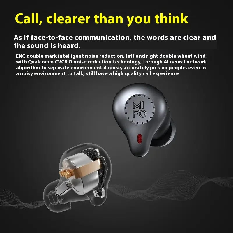 MIFO O5 Gen 3 Wireless Earbuds – Noise Canceling, Waterproof