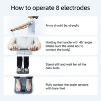 Fitdays Smart Body Fat Scale – 8-Electrode Fitness Analyzer