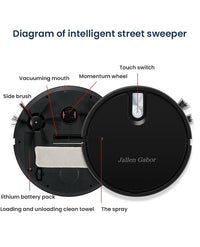 5-in-1 Wireless Smart Robot Vacuum Cleaner – Home Use