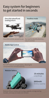 G6 Pro GPS 8K Dual Camera Drone with 5KM Range