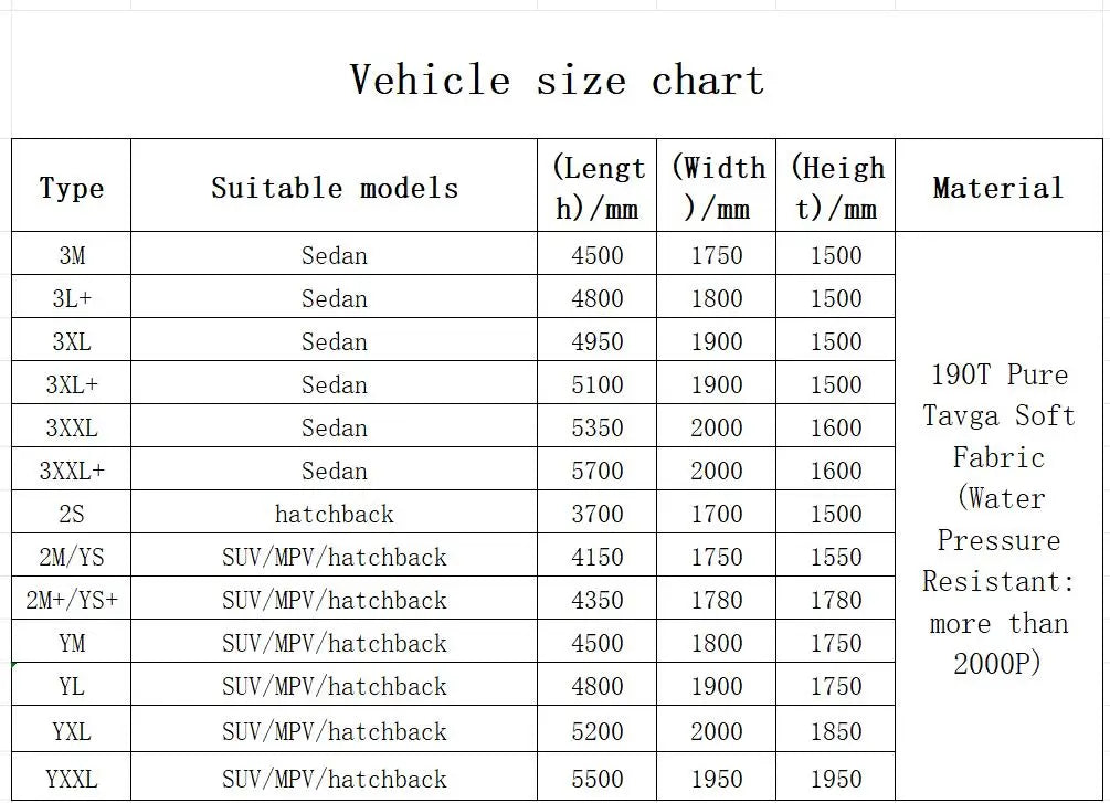 Automatic Remote Control Car Cover with Sun Protection