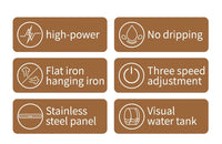 1500W Portable Handheld Clothes Steam Iron 280ml