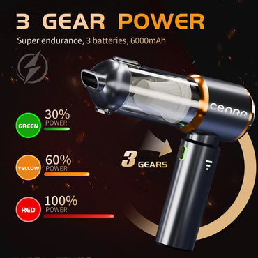 CENRR 998000PA Cordless Mini Car Vacuum Cleaner