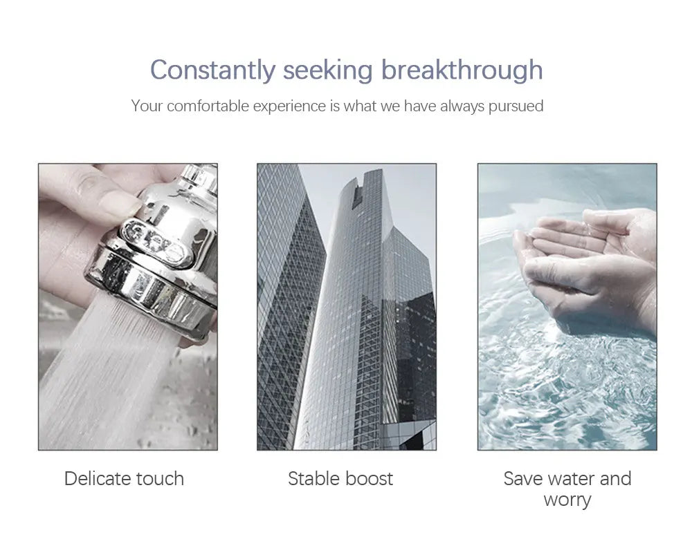 360° Faucet Aerator Nozzle – 3 Modes High Pressure