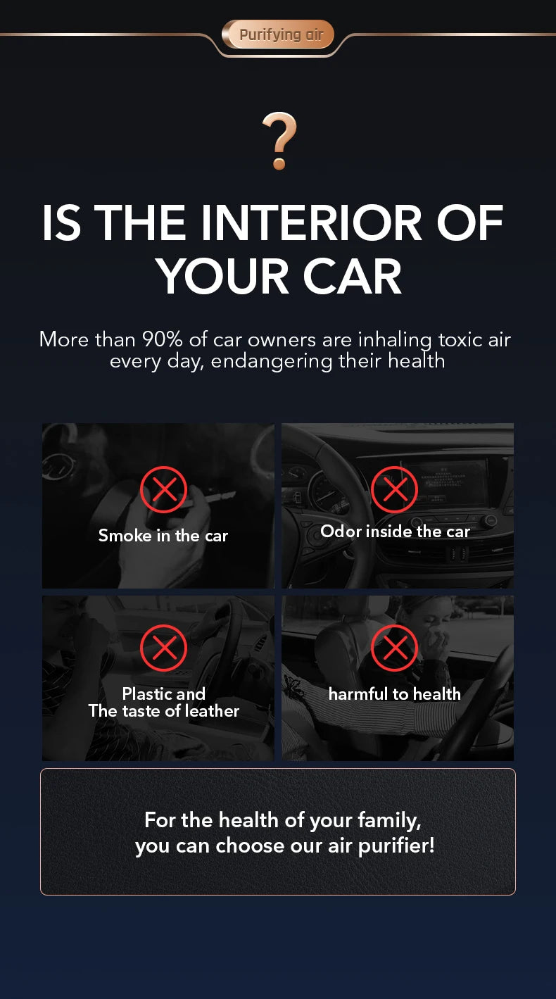 Portable Car Air Purifier Negative Ion Smoke & Odor Remover