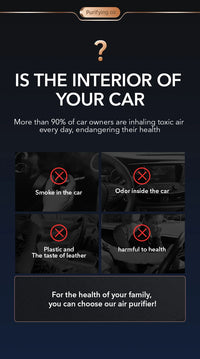 Portable Car Air Purifier Negative Ion Smoke & Odor Remover