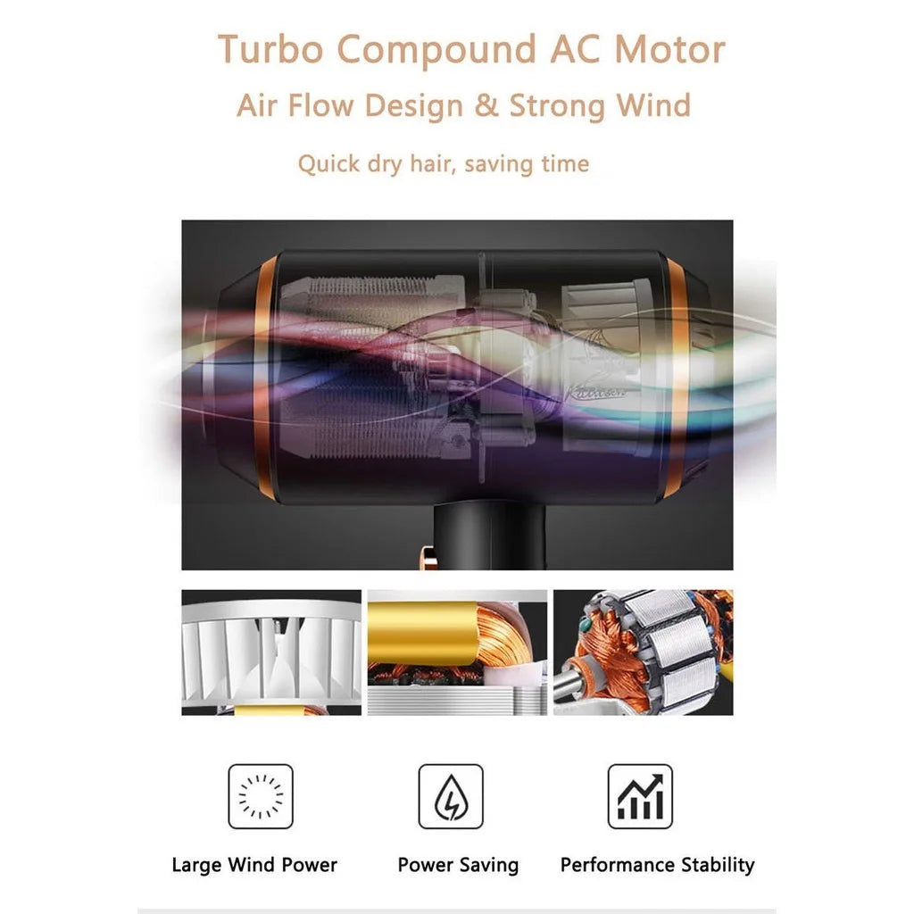 Powerful Electric Hair Dryer with Overheat Protection