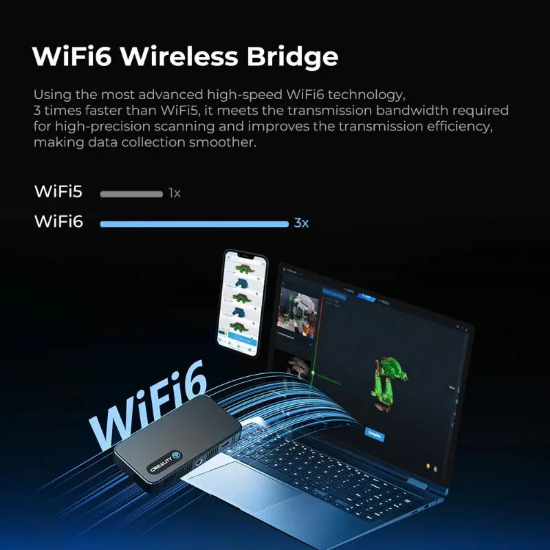 Creality CR-Scan Ferret SE Upgrade Kit – Wireless WiFi6