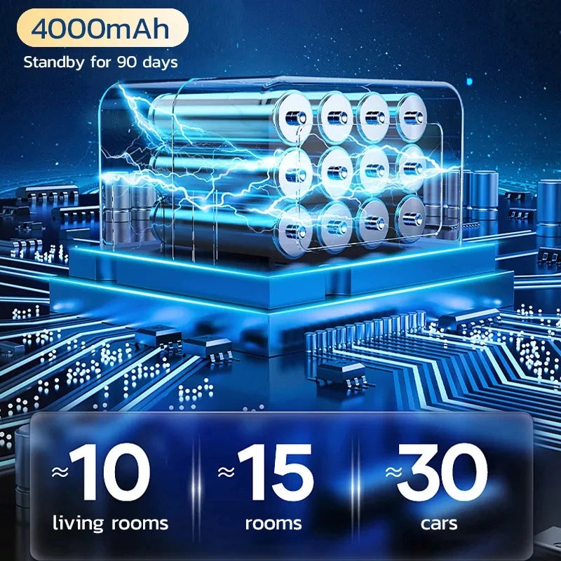 15000Pa Wireless Handheld Vacuum Cleaner