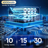 15000Pa Wireless Handheld Vacuum Cleaner