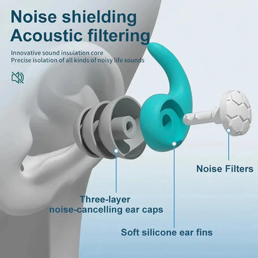 Soft Silicone Earplugs – Noise Canceling & Waterproof,