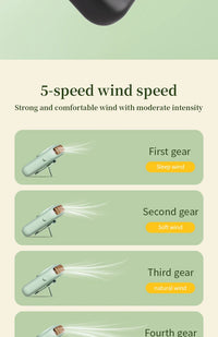 Portable Hanging Neck Fan with LED & 5 Speeds