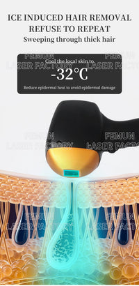 4-in-1 4000W Laser Hair Removal Machine – Painless 2025