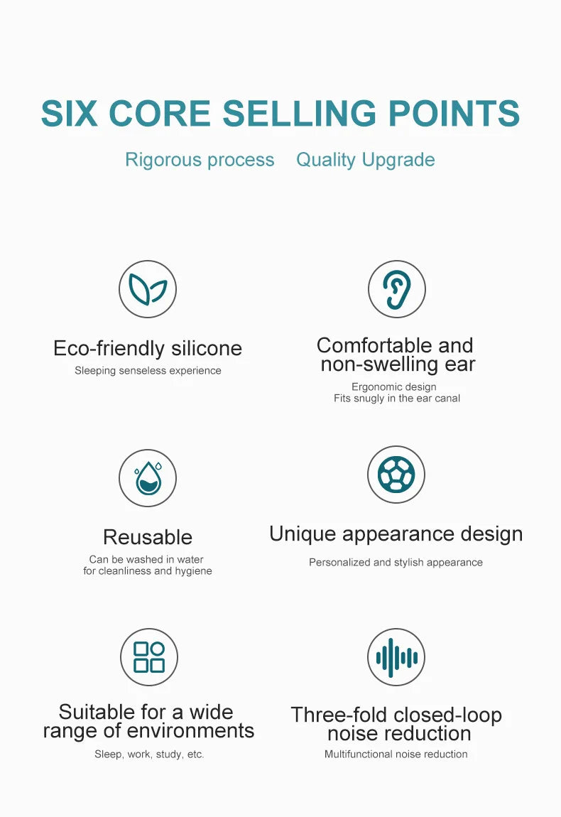 Sleep Noise Reduction Earplug Ear Protection Earplugs Anti-Noise Waterproof Plug for Travel Work Tapones Earplugs Mute Earplugs