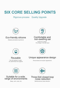 Sleep Noise Reduction Earplug Ear Protection Earplugs Anti-Noise Waterproof Plug for Travel Work Tapones Earplugs Mute Earplugs