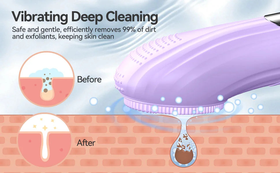 Heated Silicone Facial Cleansing Brush – 5 Speed Rechargeable