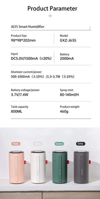 800ML Smart Induction Air Humidifier USB