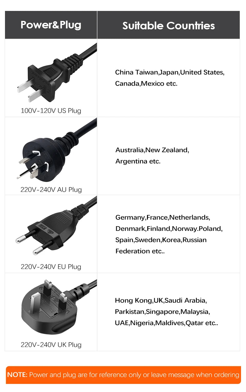 Electric Burr Coffee Grinder – 28 Settings, 2–12 Cups